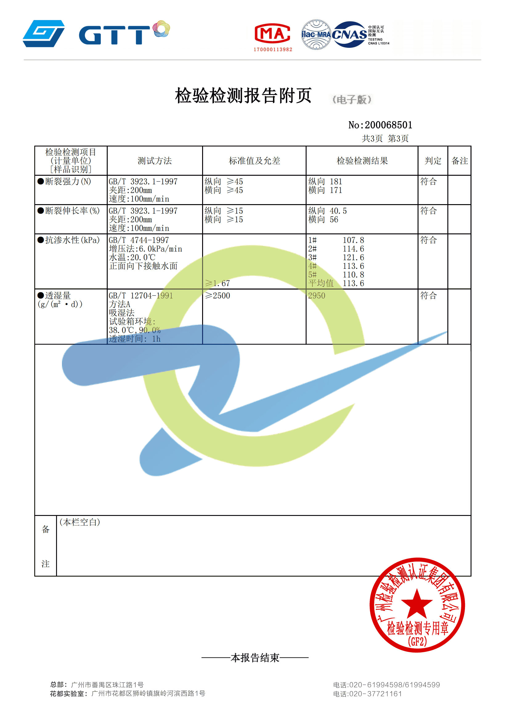 高透TPU復(fù)合面料-檢測報(bào)告