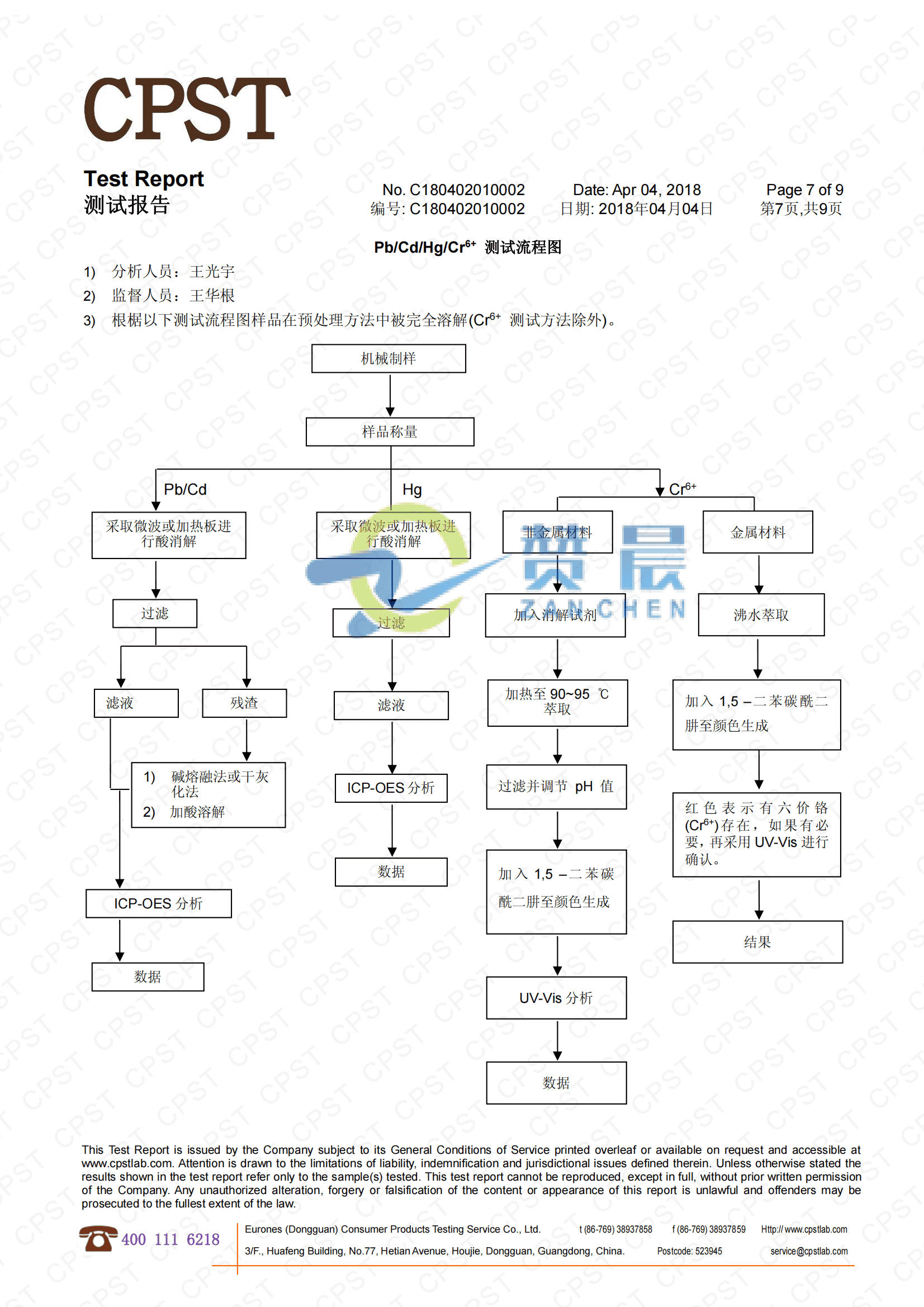 eva膜檢測報告